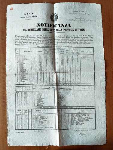 Documento storico elenchi - documento,