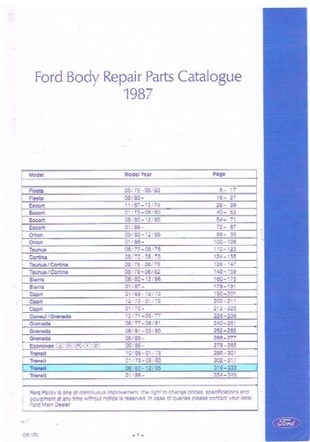 Ford transit mk2 facelift - ford,