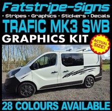 da montare RENAULT TRAFIC MK3