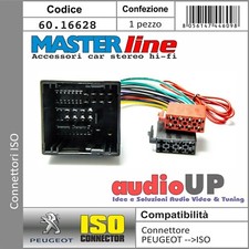 CONNETTORE RADIO DA ORIGINALE