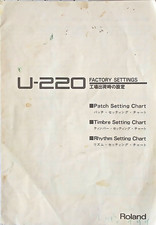 Roland U-220 Multi Timbral