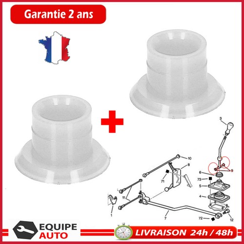Kit réparation pour jeu - kit,