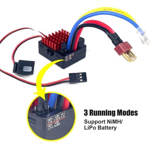Impermeabile roulotte esc - roulotte, con