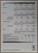 Brochure listino prezzi gamma