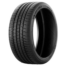 GOMME PNEUMATICI 4 STAGIONI
