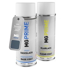 Kit di Vernice bomboletta