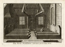 2 stampe antiche - ALCOOL -