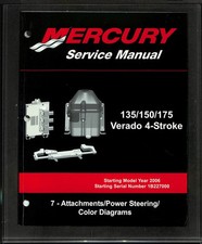 Manuale uso e manutenzione