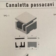 Canaletta Passacavi A.V. Ferroviaria FS - 10cm SCALA H0 1/87 - Diorama Trenini