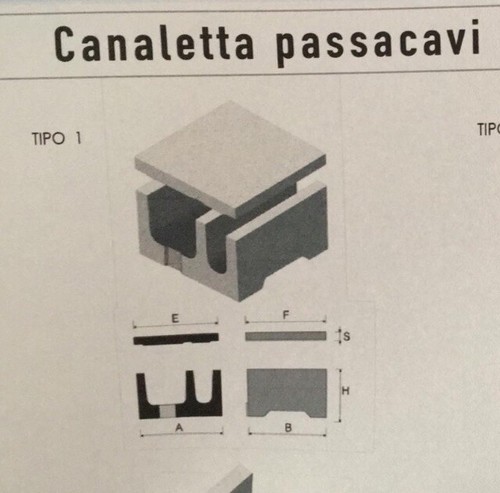 Canaletta passacavi - canaletta,