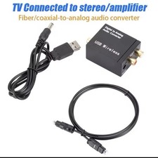 Convertitore Audio DAC