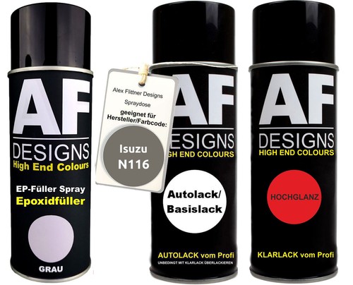 Set bomboletta spray
