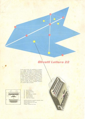 Lotto pubblicità - lotto, di