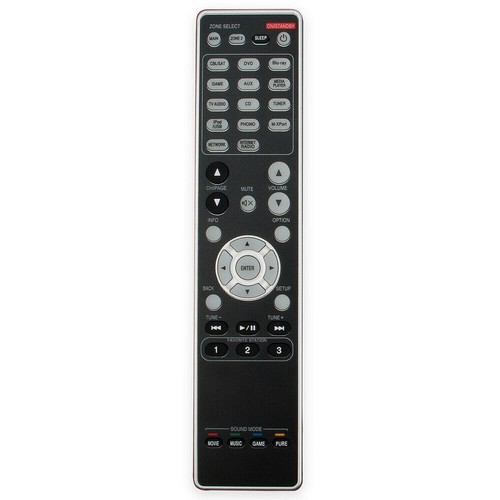 Telecomando ricambio per - di,