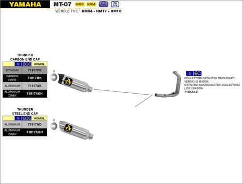 Scarico completo basso thunder - completo,