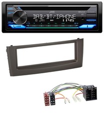 JVC Bluetooth MP3 USB DAB CD