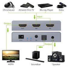  Estrattore Audio (SPDIF+Coax 3.5) + Switcher HDMI  (2x1), LiNKFOR 4K HDMI 60HZ