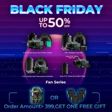 Mars Hydro 4" 6" Sistema di