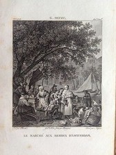 MERCATO DELLE ERBE AMSTERDAM