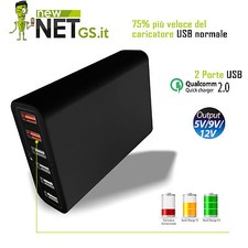 CARICATORE PER Samsung  Note