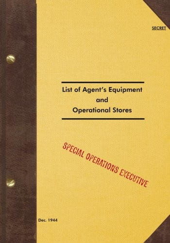 Secret list agent s - secret, agent's