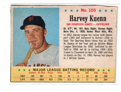 1963 post cereal 105 harvey - 1963,
