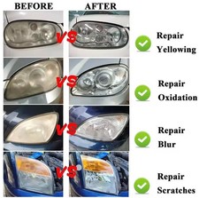 Kit Lucidatura Rinnova lucida