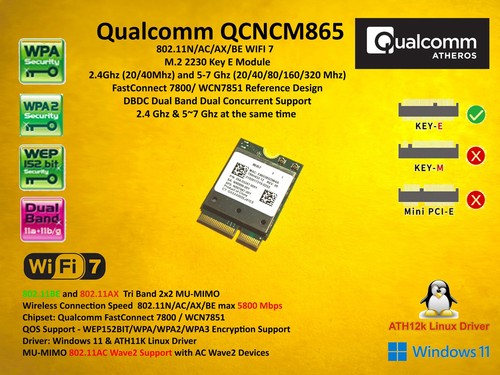 Qualcomm fastconnect 7800 - qualcomm,