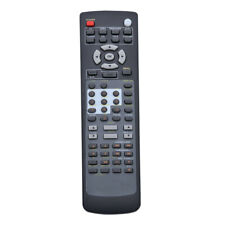 Telecomando per Marantz