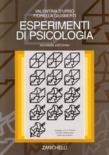 Esperimenti di psicologia