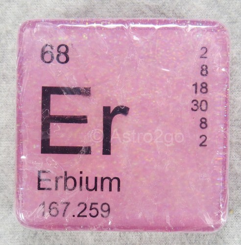 Elemento tavolo periodico - elemento,