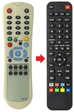 Telecomando adatto per