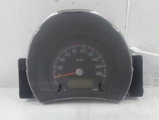 🇮🇹 CONTACHILOMETRI