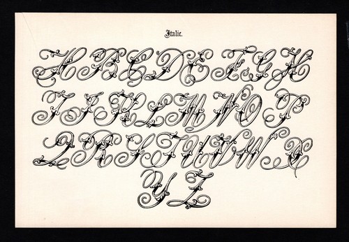 Stampa alfabeto 1906 carattere