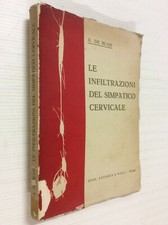 Alberto De Blasi Le
