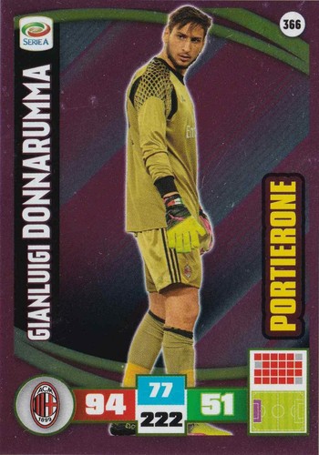 Panini calciatori 2016 - calciatori, 2016-2017