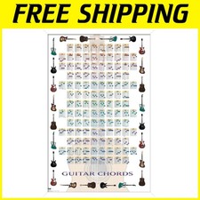 Guitar Chords II Poster -