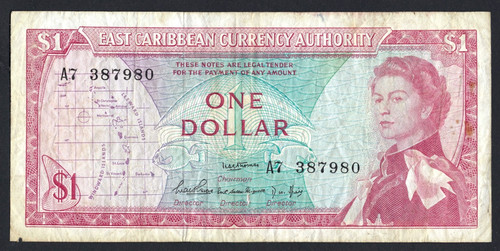 East caribbean states - states,