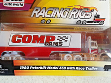 AW iWheels Racing Rigs Comp