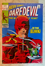 Daredevil volume marvel - volume,