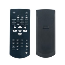 Nuovo telecomando per Sony