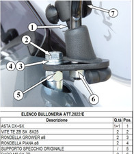 KIT Attacchi per parabrezza