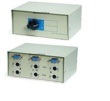 SCATOLA SWITCH KVM MANUALE 2