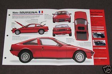1980-1983 MATRA MURENA Car