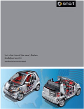 SMART  451  – 1998 -2007