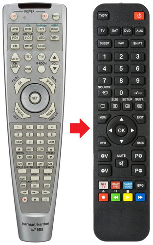 Telecomando adatto per