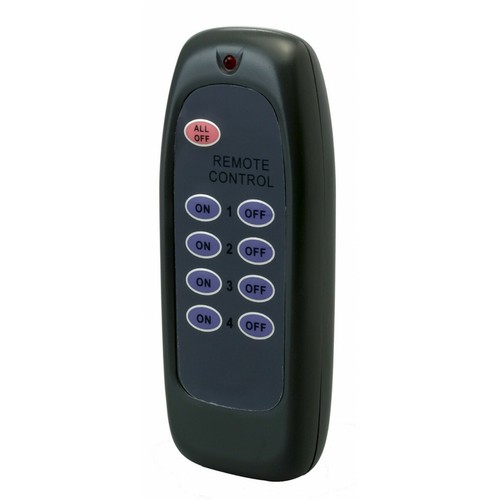Telecomando per attuatori - , e