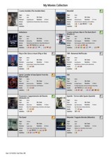 Ricca Collezione Bluray