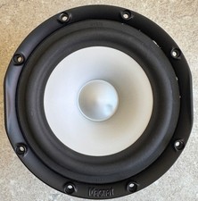 Tweeter medio Magnat ND 165.4