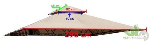 Top copertura gazebo - copertura,